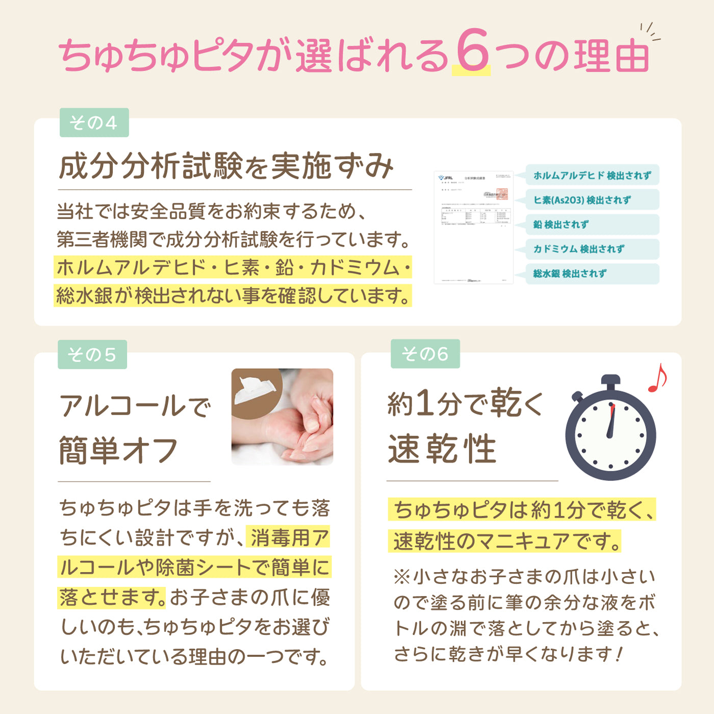 【公式】子供の指しゃぶり防止に“ちゅちゅピタ”6ml