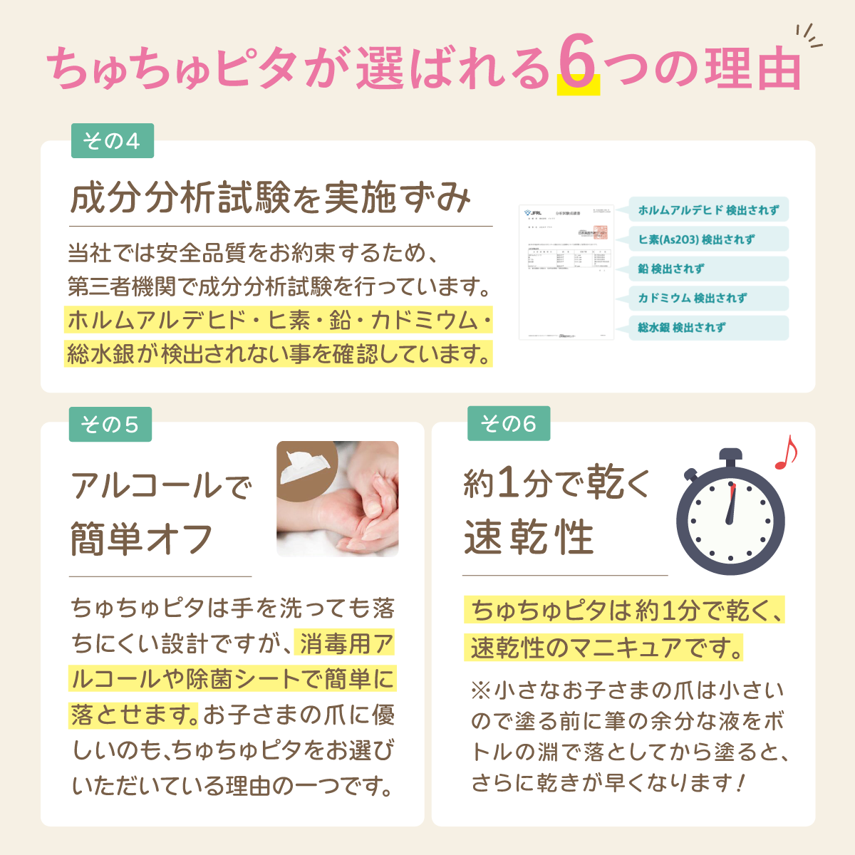 【公式】子供の指しゃぶり防止に“ちゅちゅピタ”6ml
