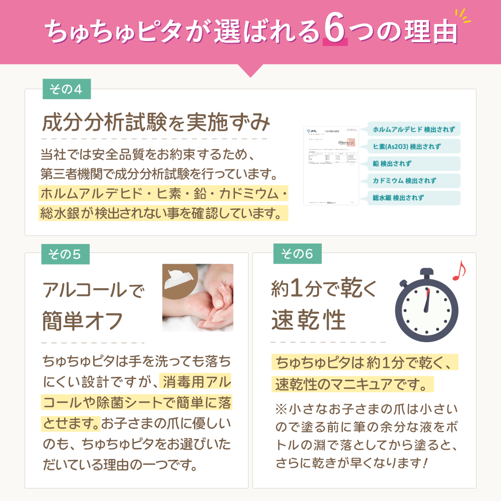 【公式】子供の指しゃぶり防止に苦い日本製マニキュア “ちゅちゅピタ” 6ml