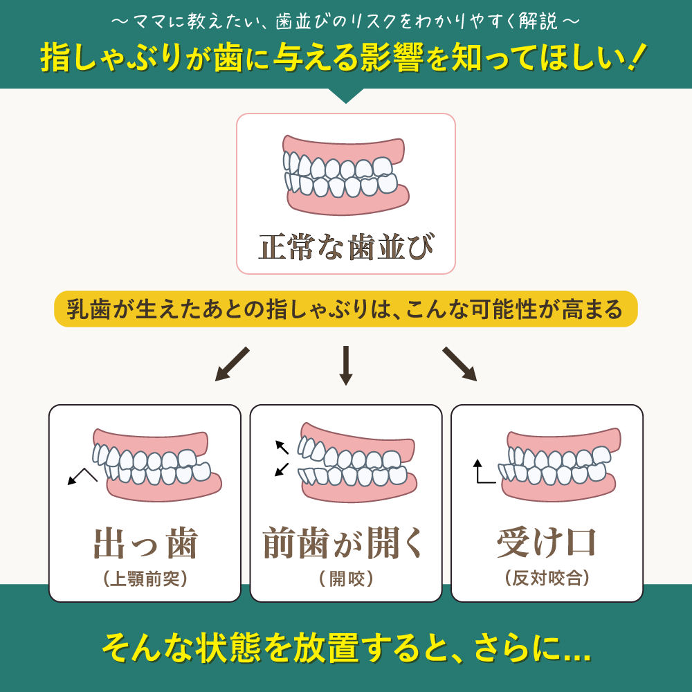 【公式】子供の指しゃぶり防止に苦い日本製マニキュア “ちゅちゅピタ” 6ml