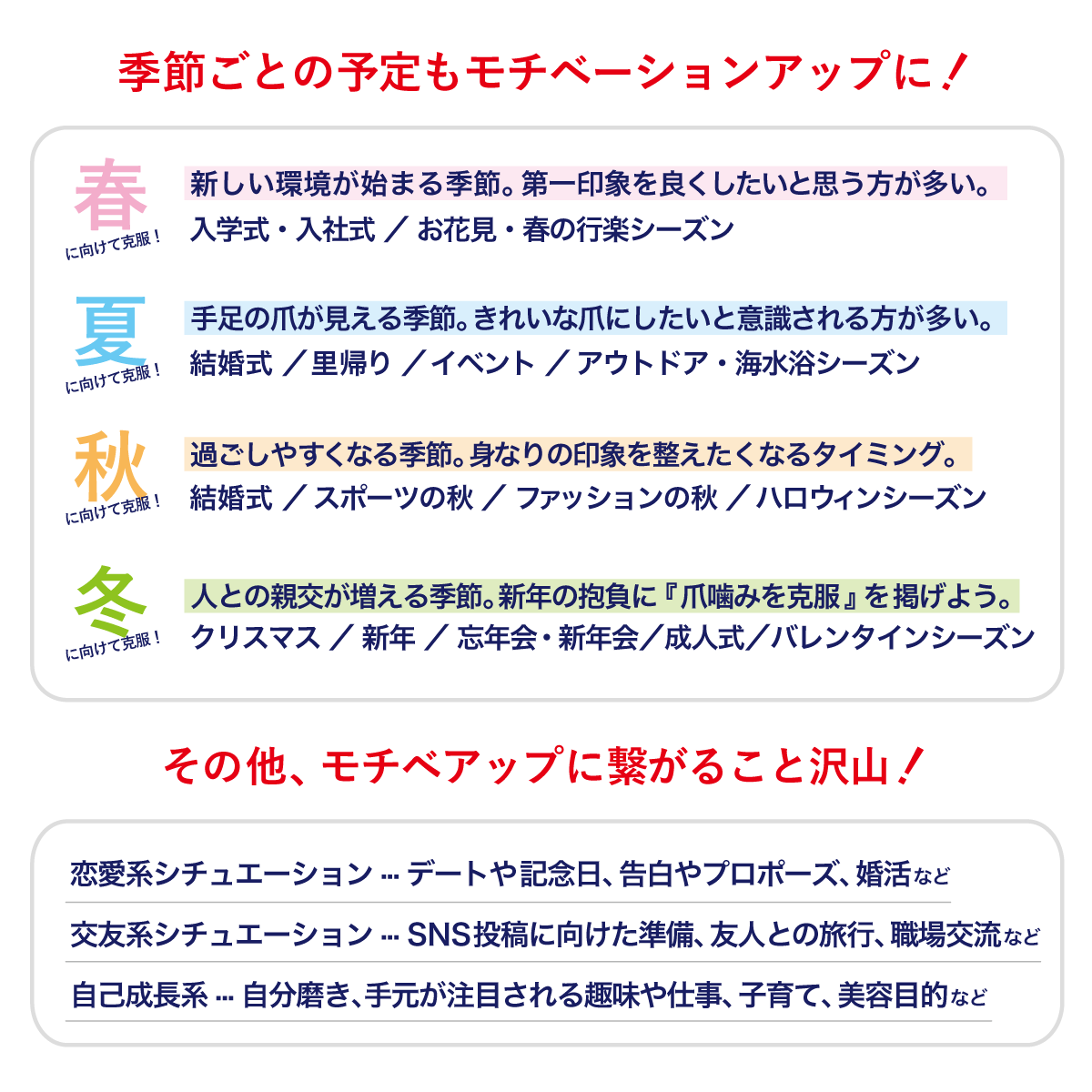【公式】頑固で長引く爪噛み癖に最も苦いマニキュア “かむピタS” 6ml